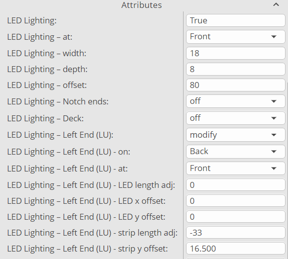 LED Lighting